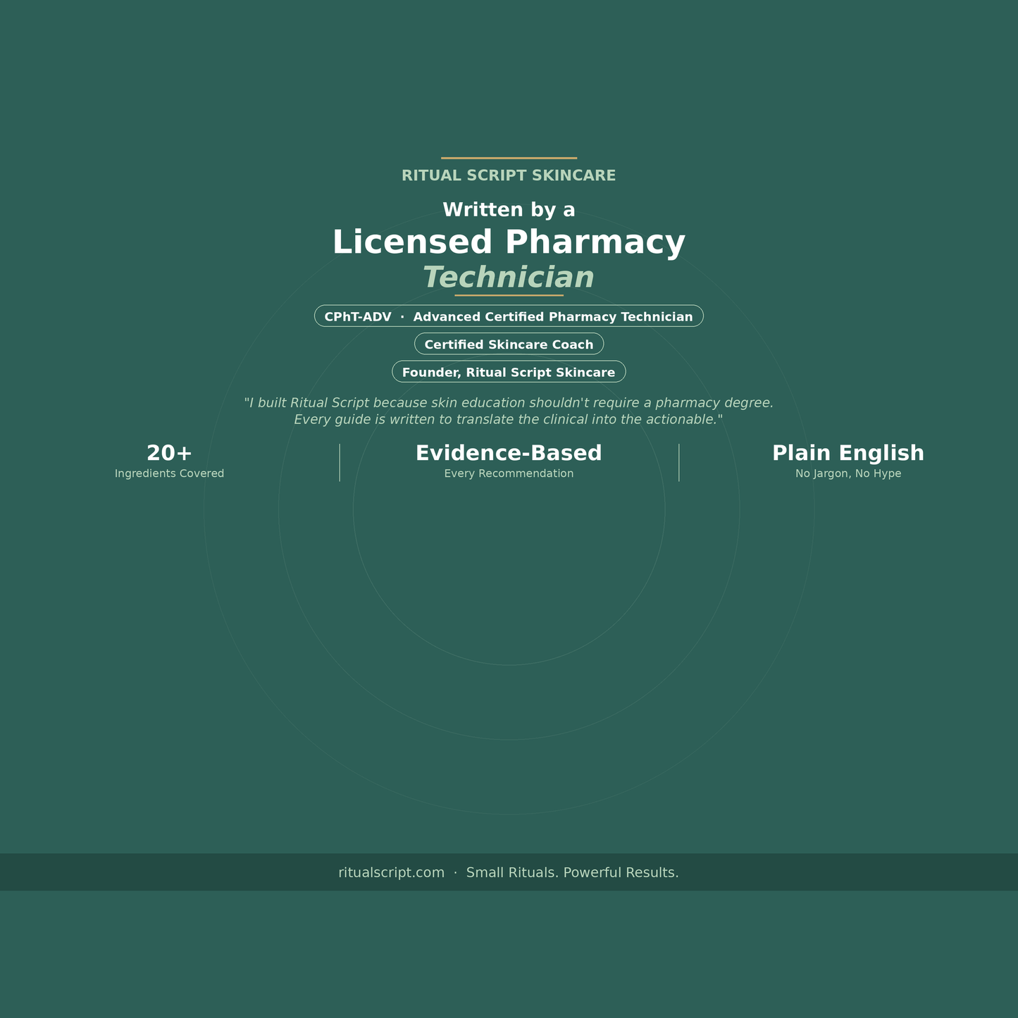 The Ingredient Edit | 20 Skincare Ingredients Explained | Retinol, Vitamin C, Niacinamide Guide | Evidence-Based Skincare PDF