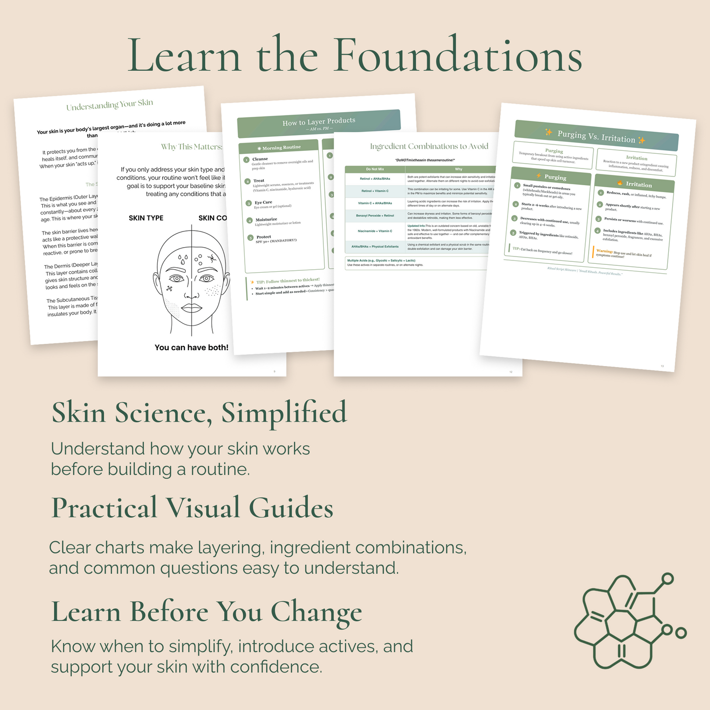 The 90-Day Skin Ritual™ – Guided Skin Scrapbook (Printable)