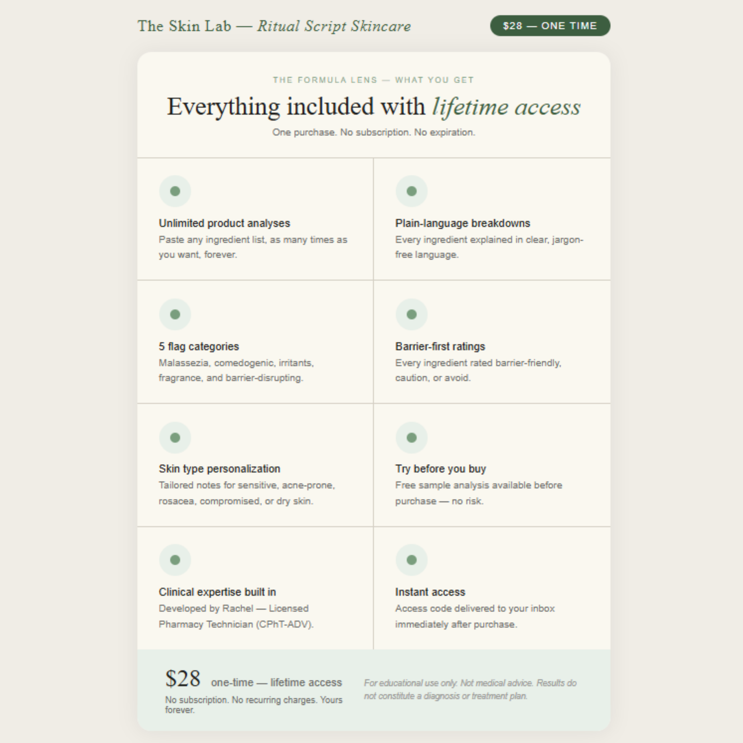 The Formula Lens — Ingredient Checker Tool
