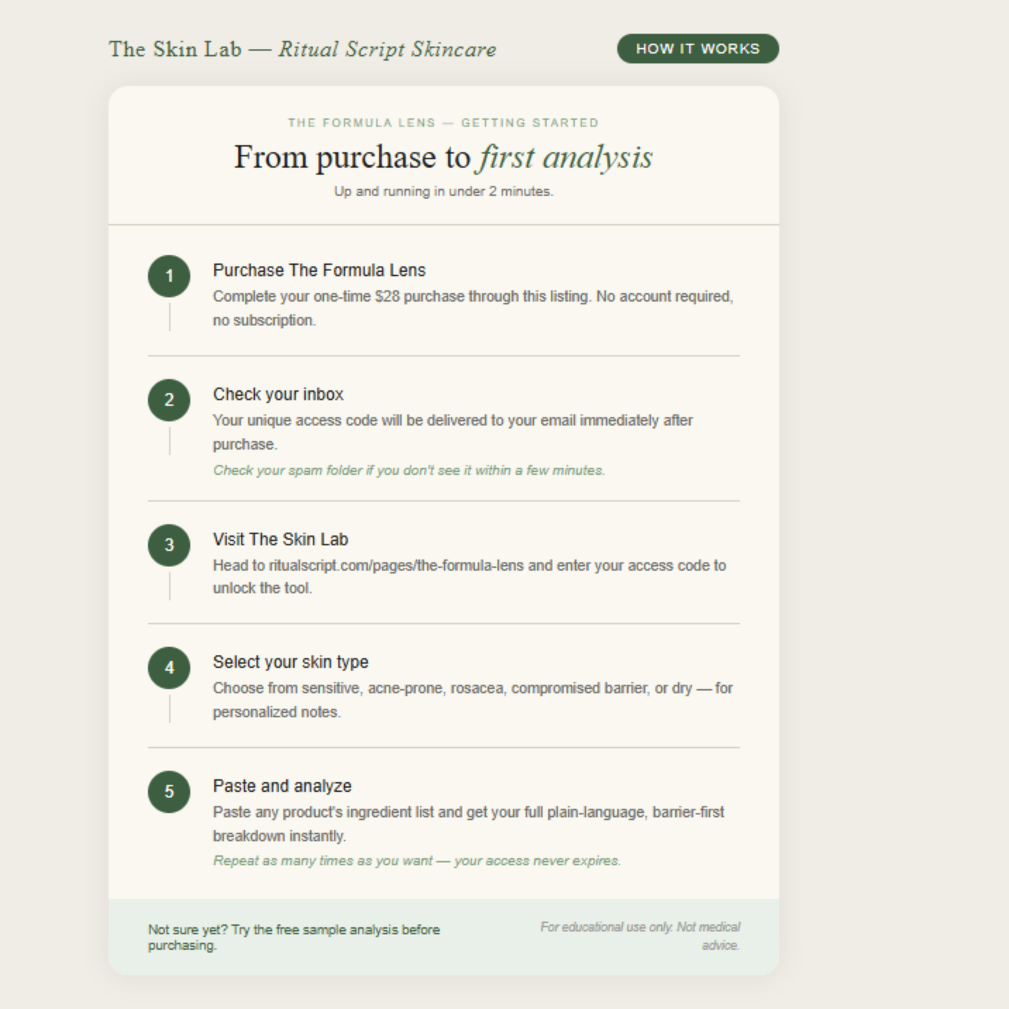 The Formula Lens — Ingredient Checker Tool