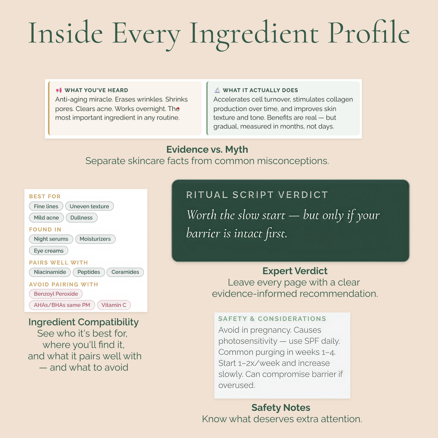 The Ingredient Edit — Skincare Ingredient Reference Guide