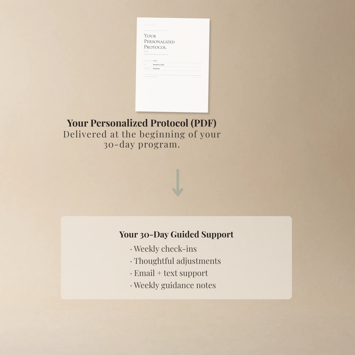 The Ritual Reset™ — 30-Day Guided Barrier-First Skin Program
