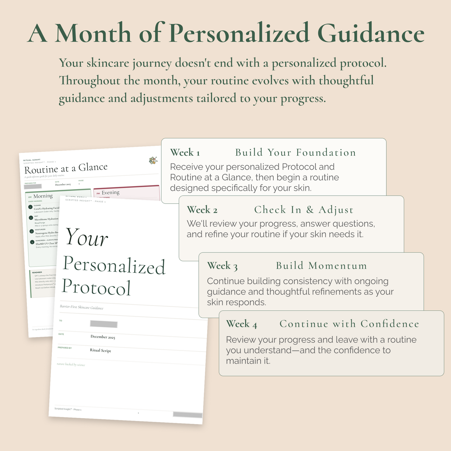 The Ritual Reset™ — 30-Day Guided Barrier-First Skin Program