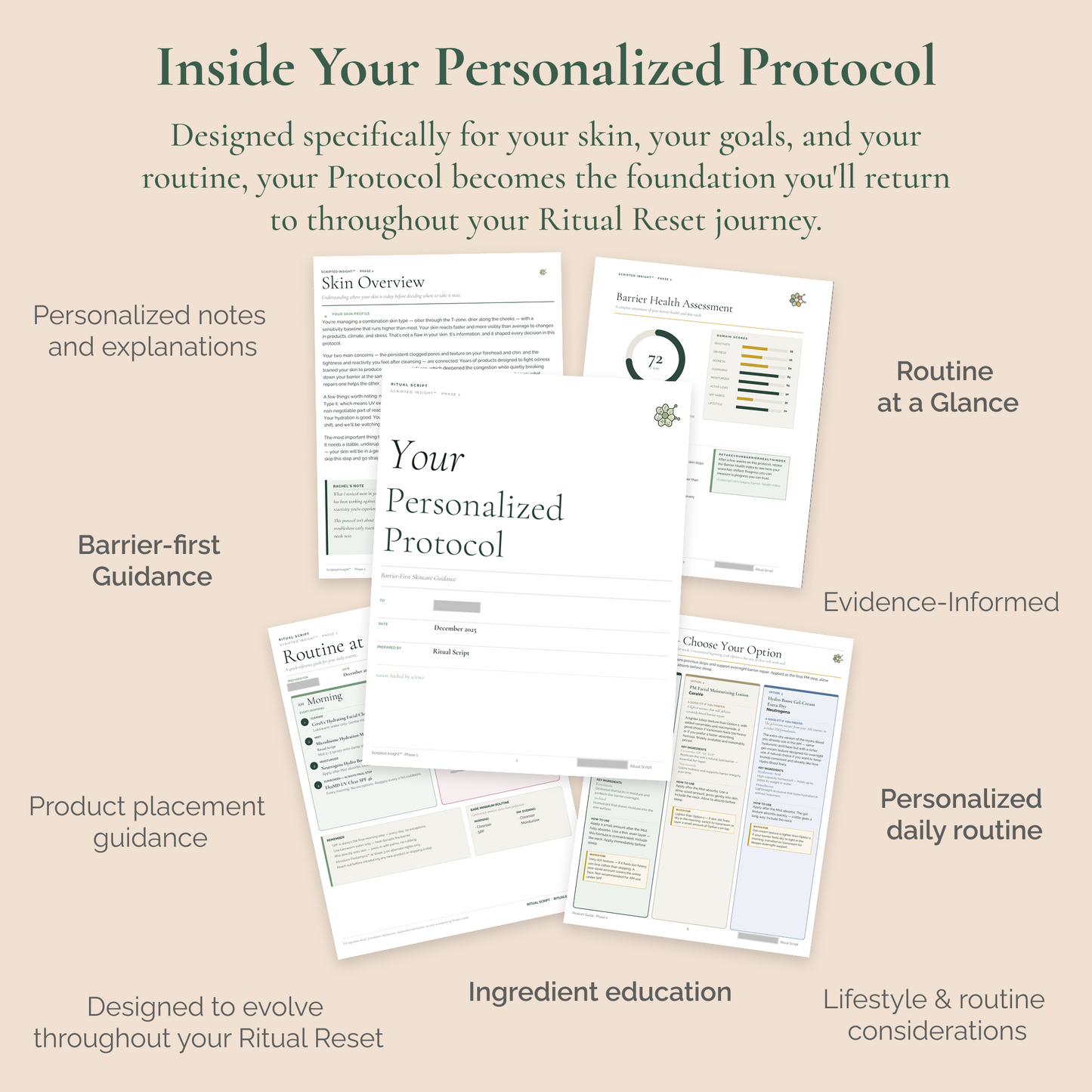 The Ritual Reset™ — 30-Day Guided Barrier-First Skin Program