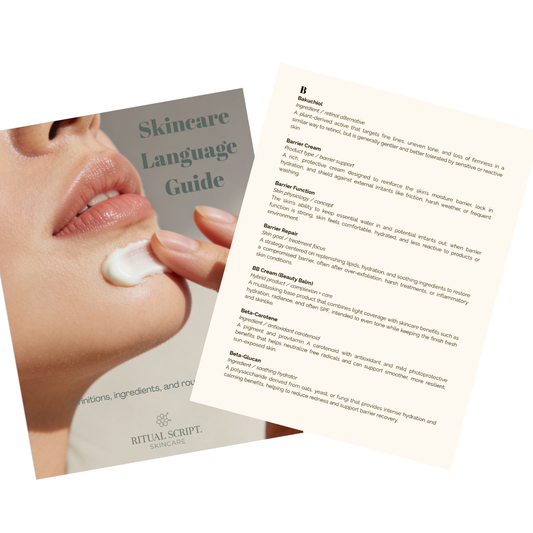 Basic Skin Script Facial Digital Skincare Guides & Routine Planners | Ritual Script