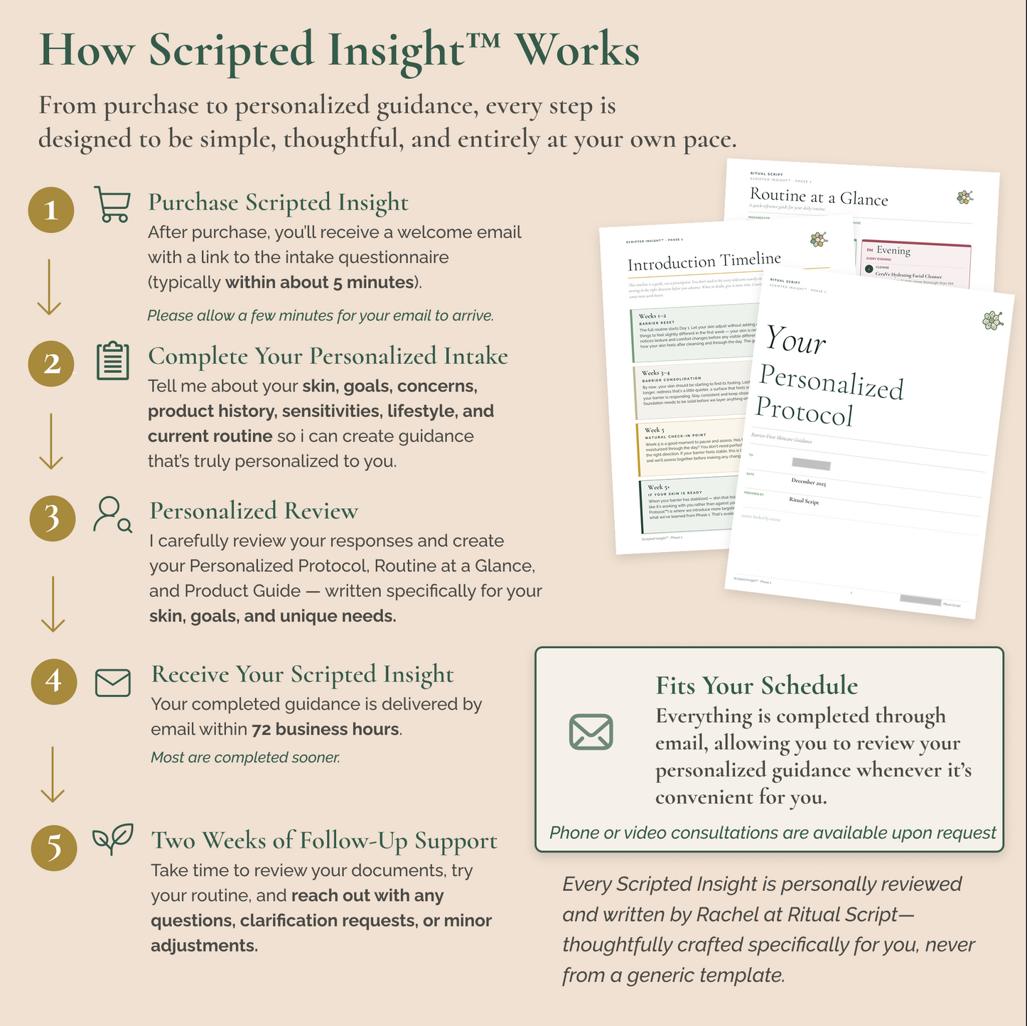 Scripted Insight™ — Personalized Barrier-First Skin Protocol