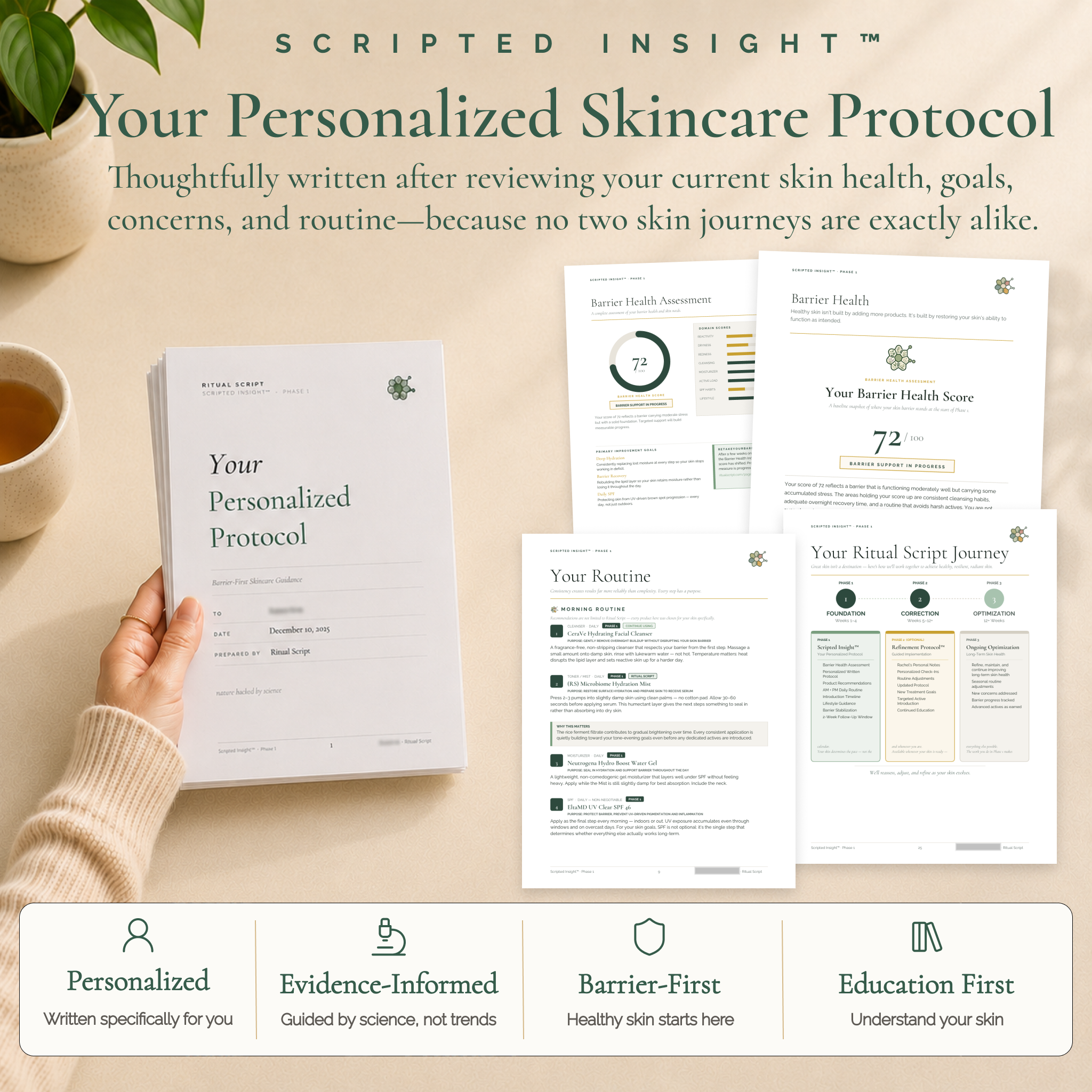 The Insight Script Personalized Skincare Routine Plan | Scripted Insight™ | Ritual Script
