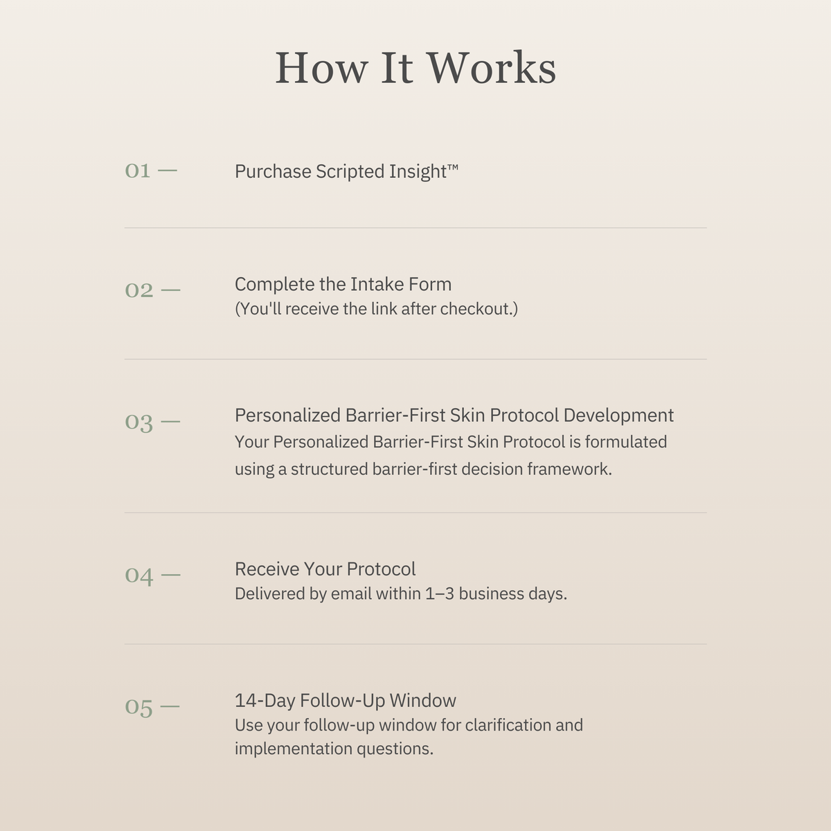 Scriptedx Personalized Skincare Routine Plan | Scripted Insight™ | Ritual Script