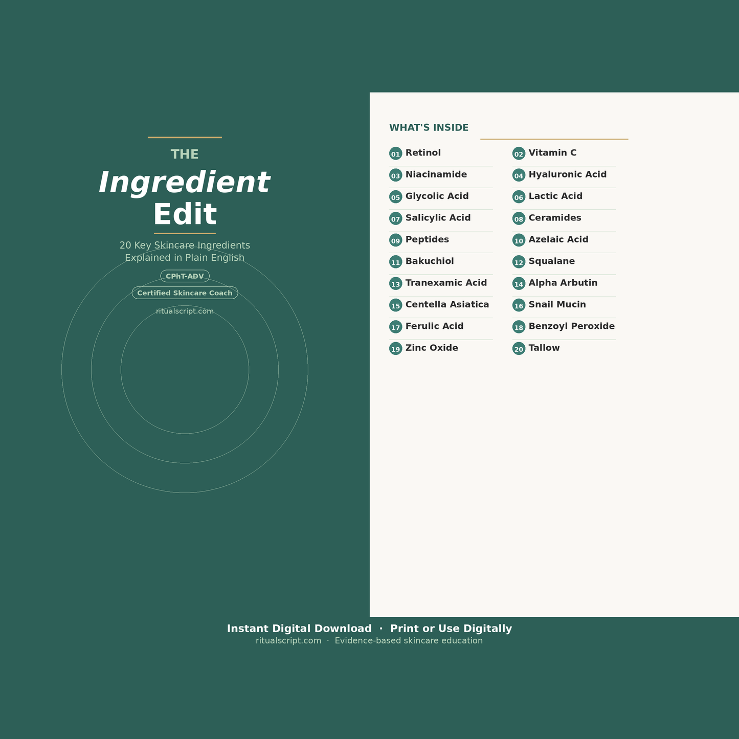 The Ingredient Edit | 20 Skincare Ingredients Explained | Retinol, Vitamin C, Niacinamide Guide | Evidence-Based Skincare PDF