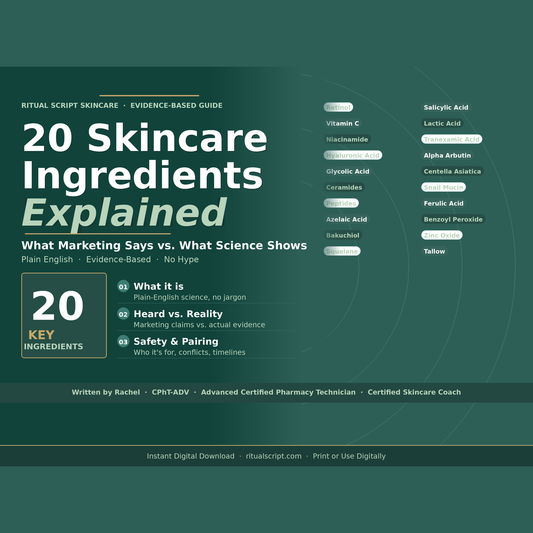 The Ingredient Edit | 20 Skincare Ingredients Explained | Retinol, Vitamin C, Niacinamide Guide | Evidence-Based Skincare PDF