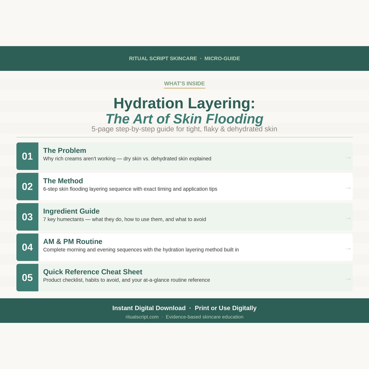 Hydration Layering: The Art of Skin Flooding