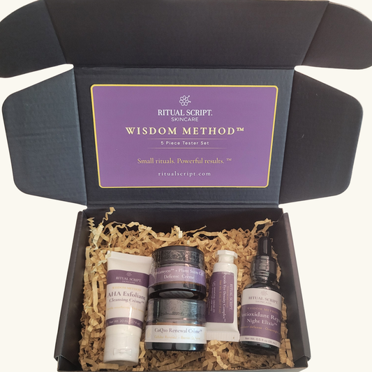 Wisdom Method Tester Kit